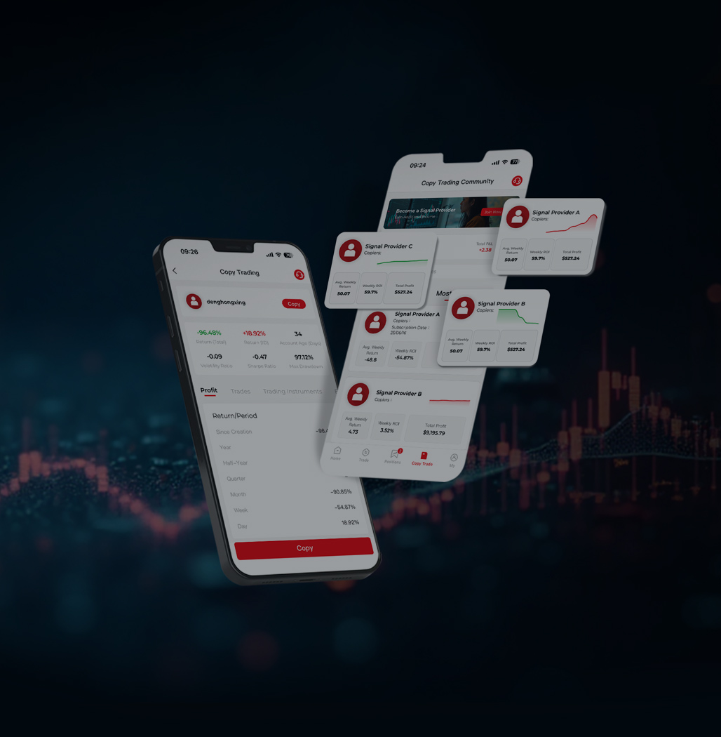 ติดตามนักเทรดมือโปร เติบโตแบบมืออาชีพ